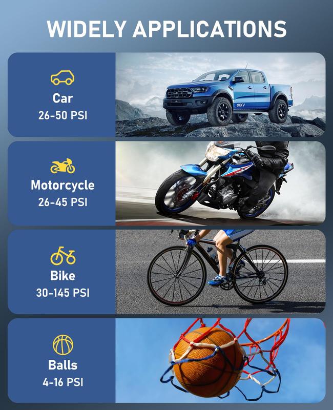 Easy Practical Tire Inflator Portable Air Compressor, 150 PSI Cordless Air Pump for Car Tires with Auto Shut-Off, LED Light and Digital Pressure Gauge, Electric Bike Tire Pump for Cars, Bike, Motorcycle, Ball (CE & FCC Certification)