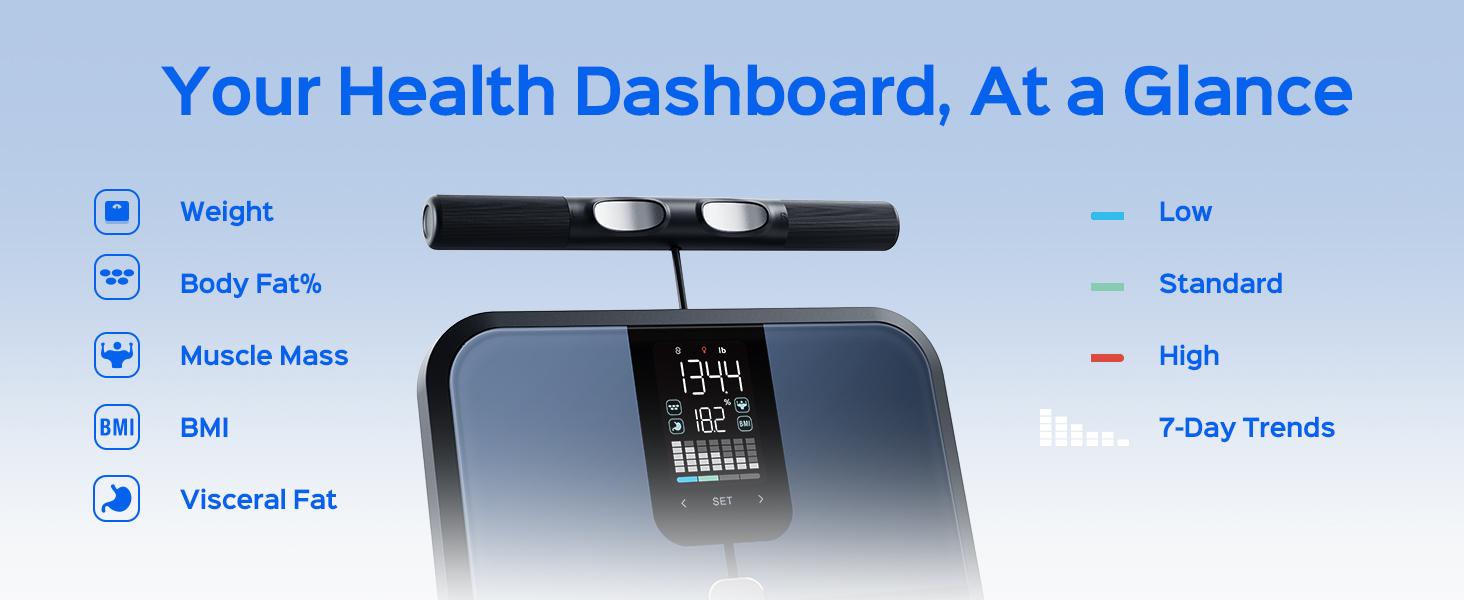 Tychesy 8-Electrode Smart Body Fat Scale with Handle | Segmental Body Composition Analyzer | 20+    Metrics | Large LED Display