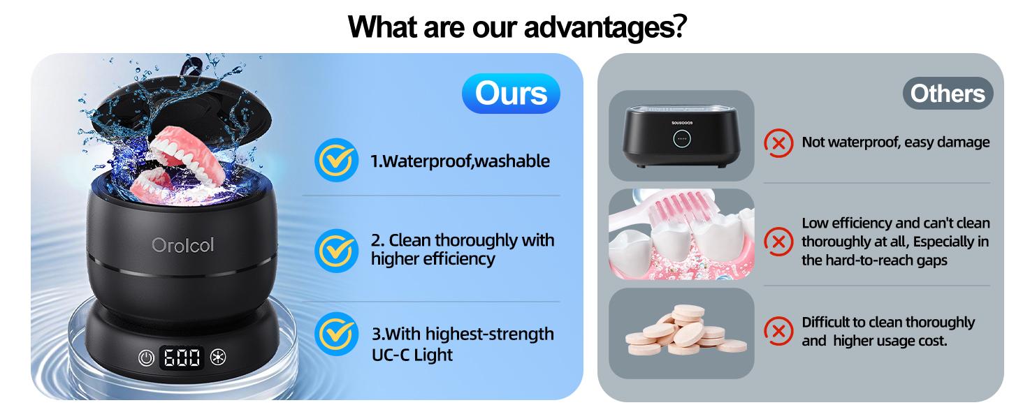 Ultrasonic UV Dentures Cleaner , 42 kHz Ultrasonic Retainers Cleaner Cleaning with 3 Time Modes & UV-C Light, Portable Dental Cleaner for Oral Care Appliances