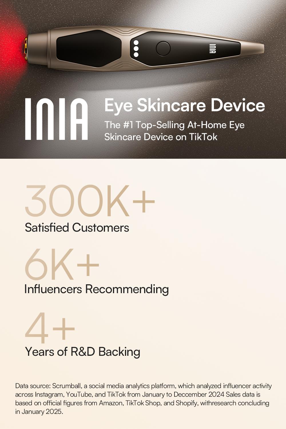 INIA LUMIN 4-in-1 Eye Skincare Wand – 3 Mins a Day for Fewer Lines in 14 Days & Less Puffiness in 21, FDA-Cleared, Spa-Level Results at a Fraction of the Price, Lift & Brighten Eyes in Just Weeks