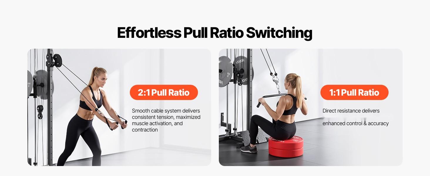 Lat Pulldown Machine, 3-In-1 Row Cable System for Home Gym, 18-Level Height Adjustment, Wall-Mount Design, 500 Lbs Capacity Lat Tower for Full-Body Workouts, Single-Arm Training, Compact, Durable Steel Frame for Home Gyms