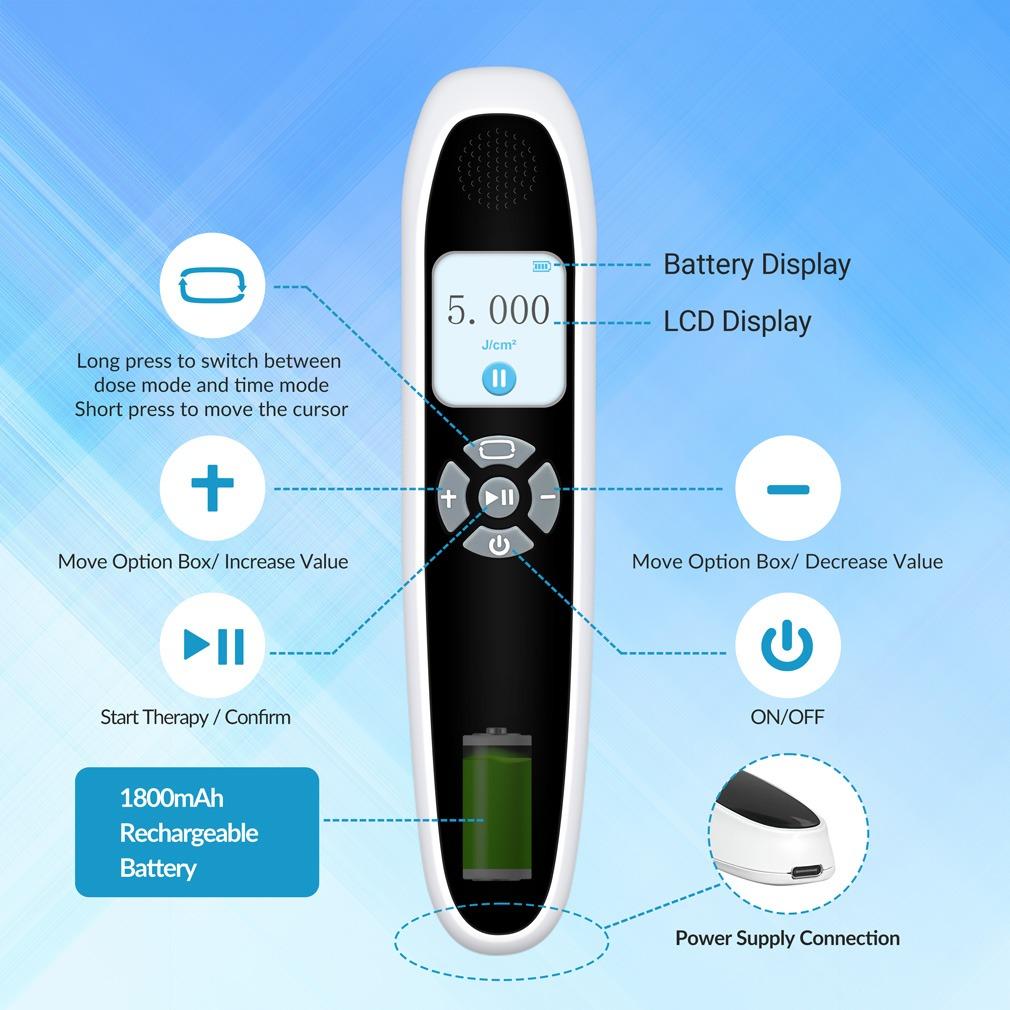 ZJZK 6 Diodes 308nm UVB Excimer Phototherapy Device, 20mW/cm² High Energy Density, Handheld Blue Light Skin Treatment, Targeted Therapy for Vitiligo, Psoriasis, Eczema, Atopic Dermatitis, Portable Home Use for Skin Disorders