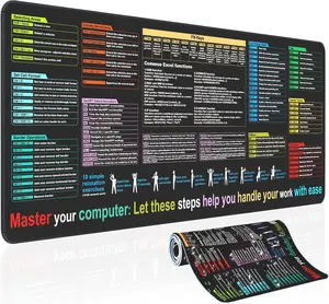 Excel Cheat Sheet Desk Mat – XL Large Mouse Pad (31.5x11.8 inch) for Keyboard & Mouse, Waterproof & Anti-Slip