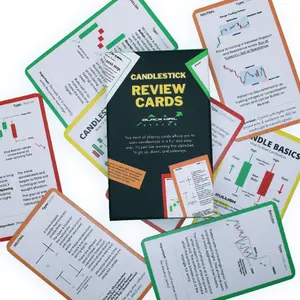 BGS Candlestick Review Cards - Perfect for Traders and Stock Market Enthusiasts