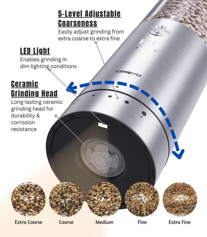 [Large Capacity and Stainless-Steel ]  Electric Salt and Pepper Grinder Set of 3 with Wireless Charging,Stainless-Steel ,3.2oz Larger Rechargeable Automatic, One Hand Button Use, Adjustable Coarseness, Easy Clean, parents Gift