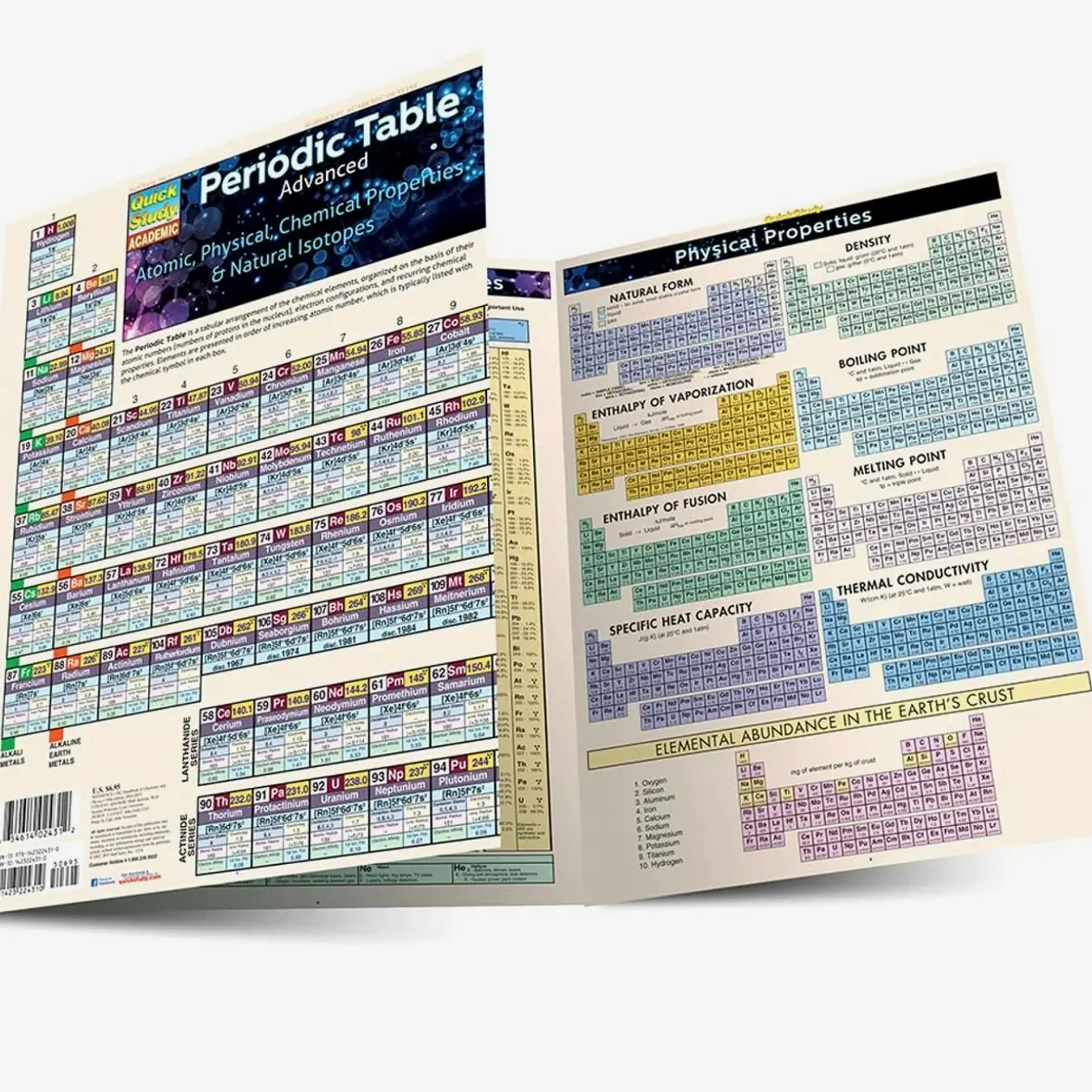 Periodic Table Advanced: a QuickStudy Laminated Reference Guide (QuickStudy Academic)