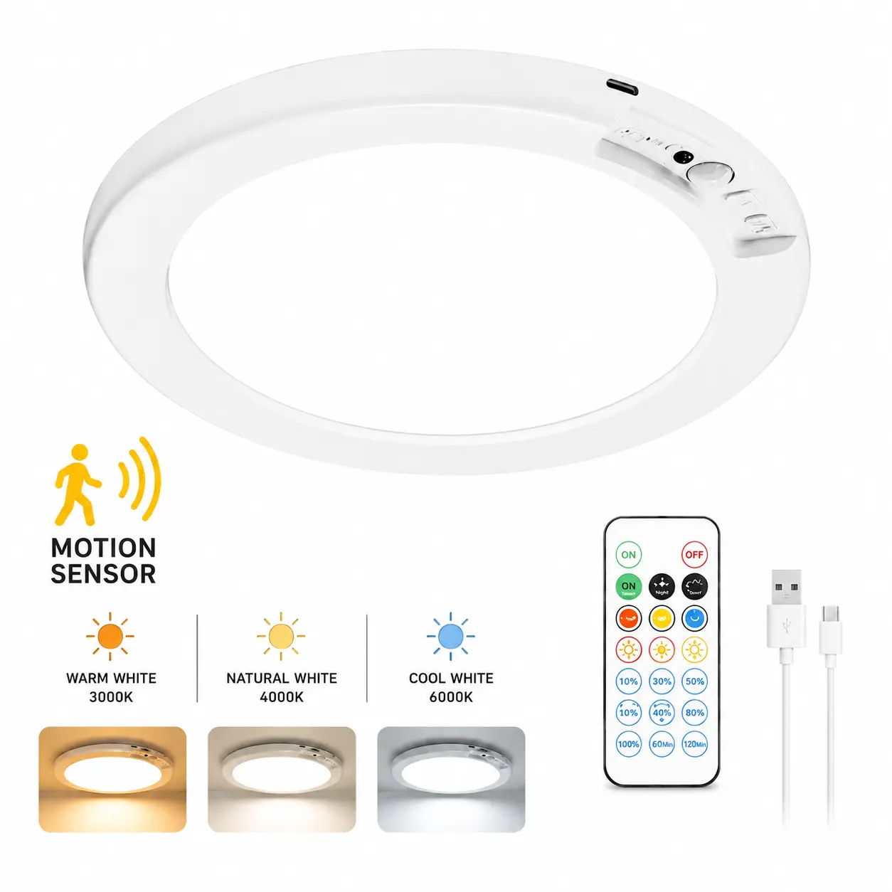 Rechargeable Motion Sensor Magnetic Mount LED Ceiling Lamp with Remote Control, Wireless Battery-Powered, 3 Color Temperature Dimmable, Indoor Use Lamps for Bedroom, Closet, Hallway
