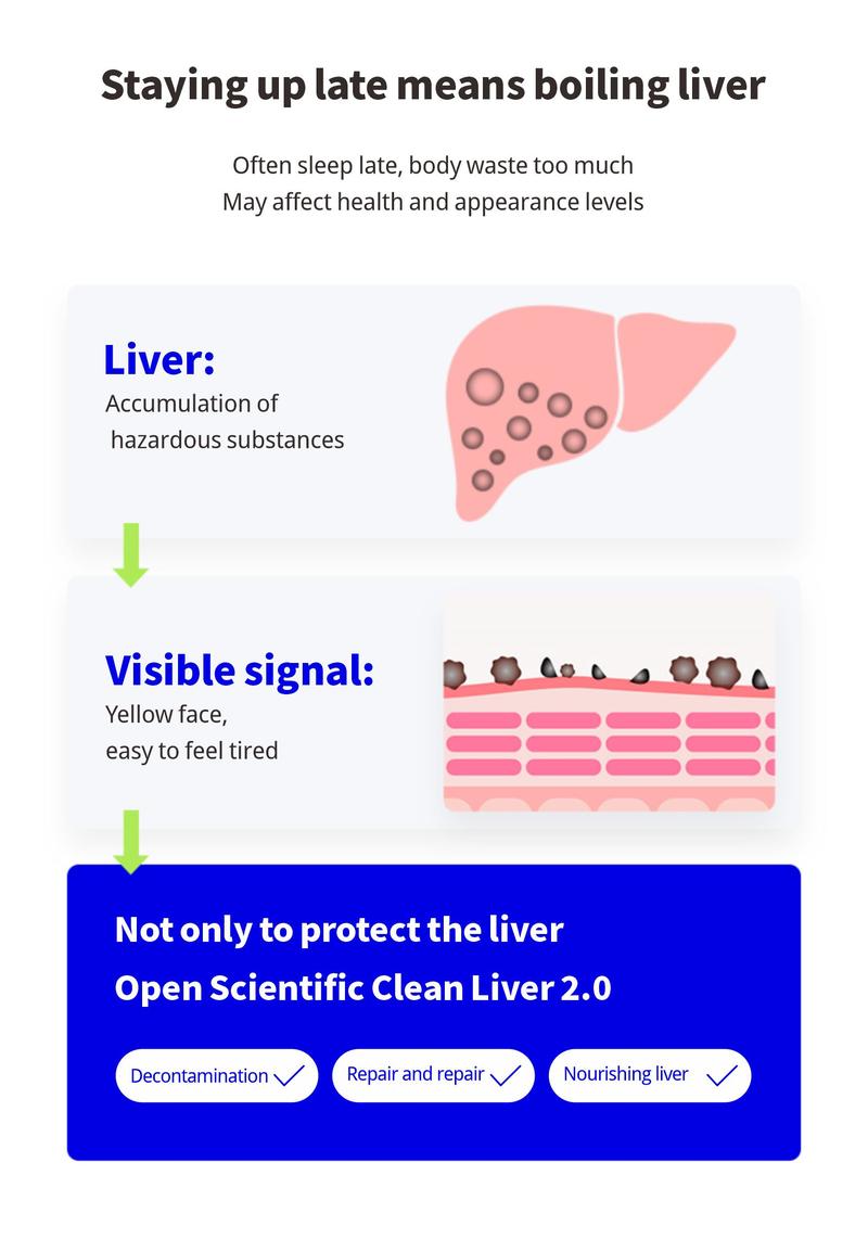 ZOOONE Liver Cleanse Detox Support Supplement- Aid Gallbladder Care Formula Capsules & Natural Milk Thistle Dandelion Supplements