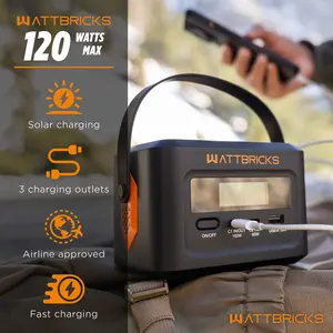 Wattbricks 120-Watt Peak Airline Approved Portable Power Station with 99.2Whr Battery Capacity & 3 Charging Outlets for Travel & Outdoor Use