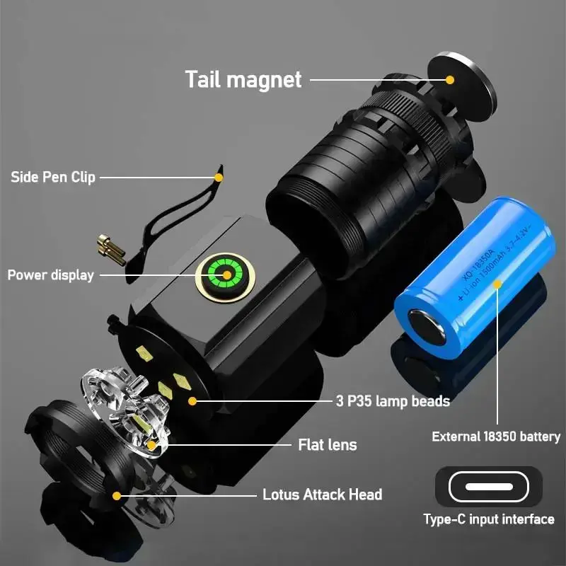 Type-C rechargeable outdoor light, portable mini 3 LED flashlight, adjustable mode clip on design flashlight, camping and hiking outdoor lightning toolRAIMENTRY Type-C rechargeable outdoor light, portable mini 3 LED flashlight, adjustable mode clip on design flashlight, camping and hiking outdoor lightning toolRAIMENTRY