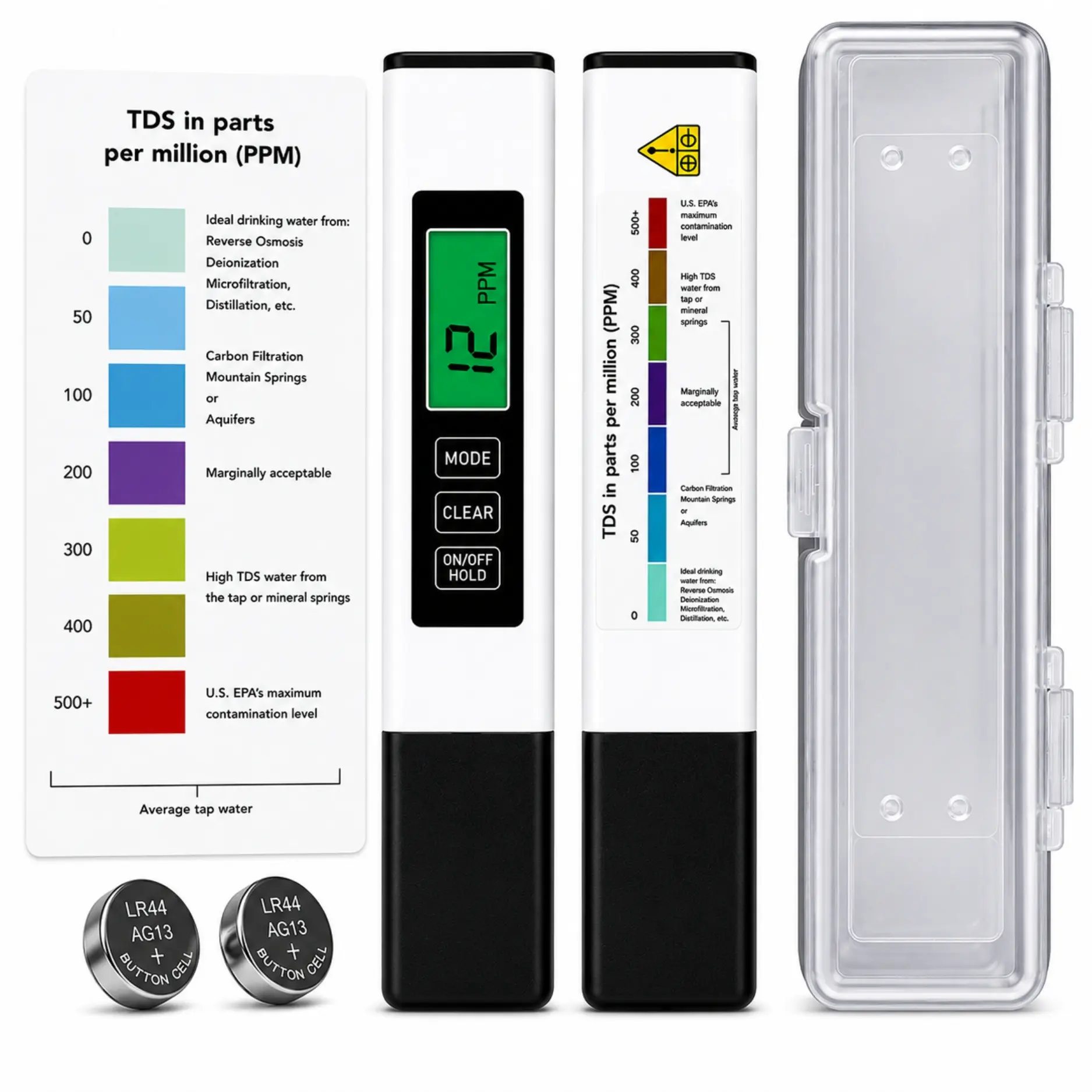 2026 All-New 4-in-1 Digital Water Quality Tester - TDS, EC, Temperature (°C,°F) Testing Device, 0-9990ppm Range - Professional Tool for Drinking Water, Aquariums