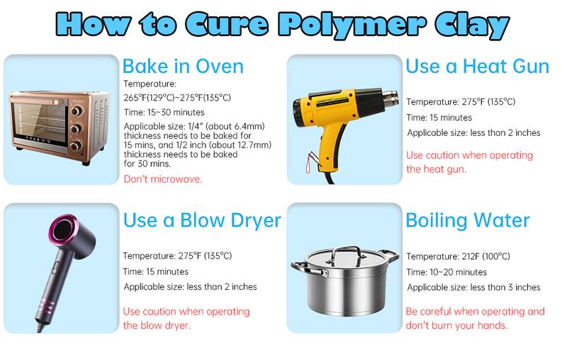 Tomorotec 100PCS Polymer Clay Value Pack in Bulk Small Blocks Starter Kit with Tools for Sculpting - DIY Clay for Kids air dry  clay