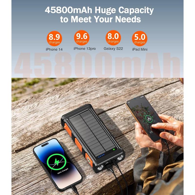 Power Bank Wireless Charger 45800mAh Built in Hand Crank and 4 Cables 15W Fast Charging Power Bank 7 Outputs & 4 Inputs Solar Portable Charger, SOS/Strobe/Strong Flashlights, Compass