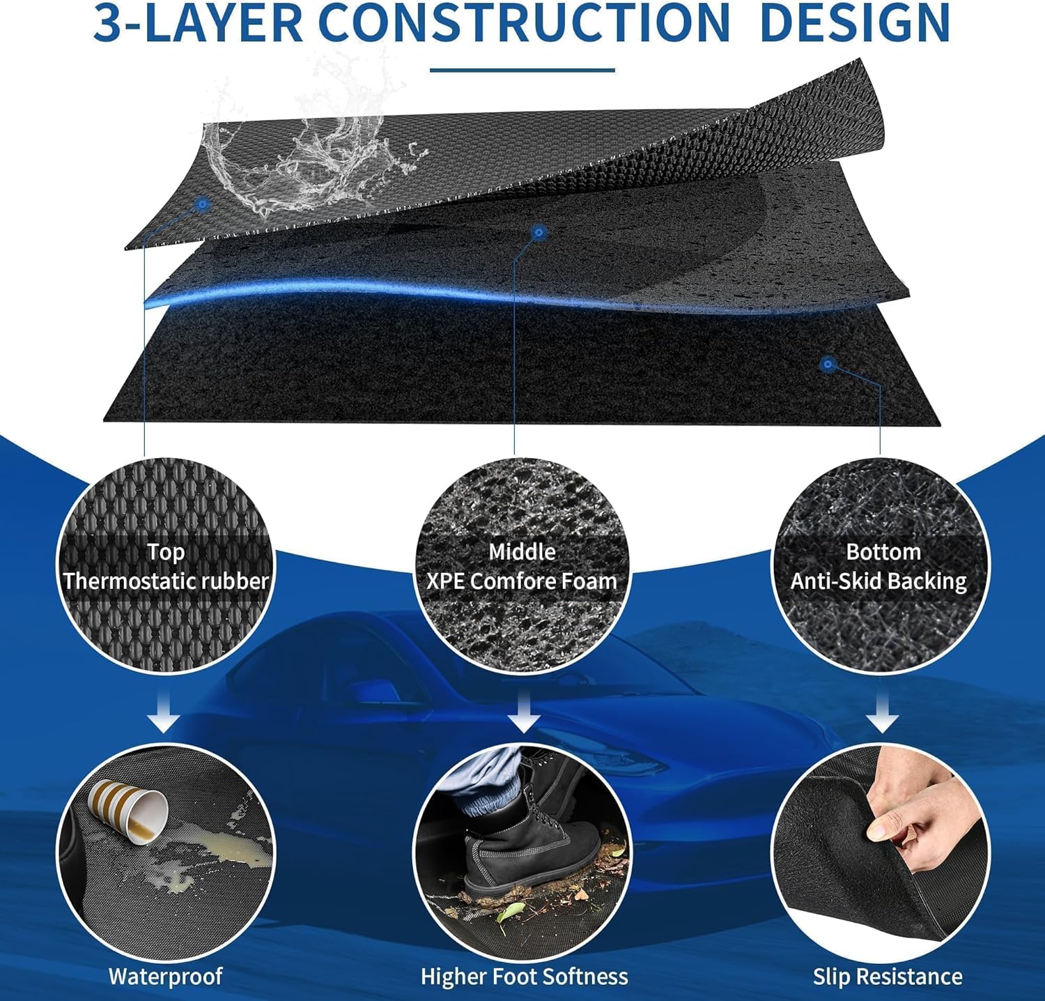 YITAMOTOR All-Weather Floor Mats for Tesla Model Y 2021-2024 7-Seats TPE Custom Fit Protector Set with Rear Backrest Mats & Cargo Liners 9 PCS