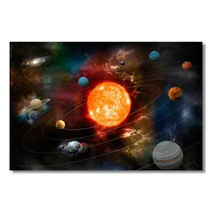 Solar System Milky Way Poster Universe Space Learning Picture Print Wall Art