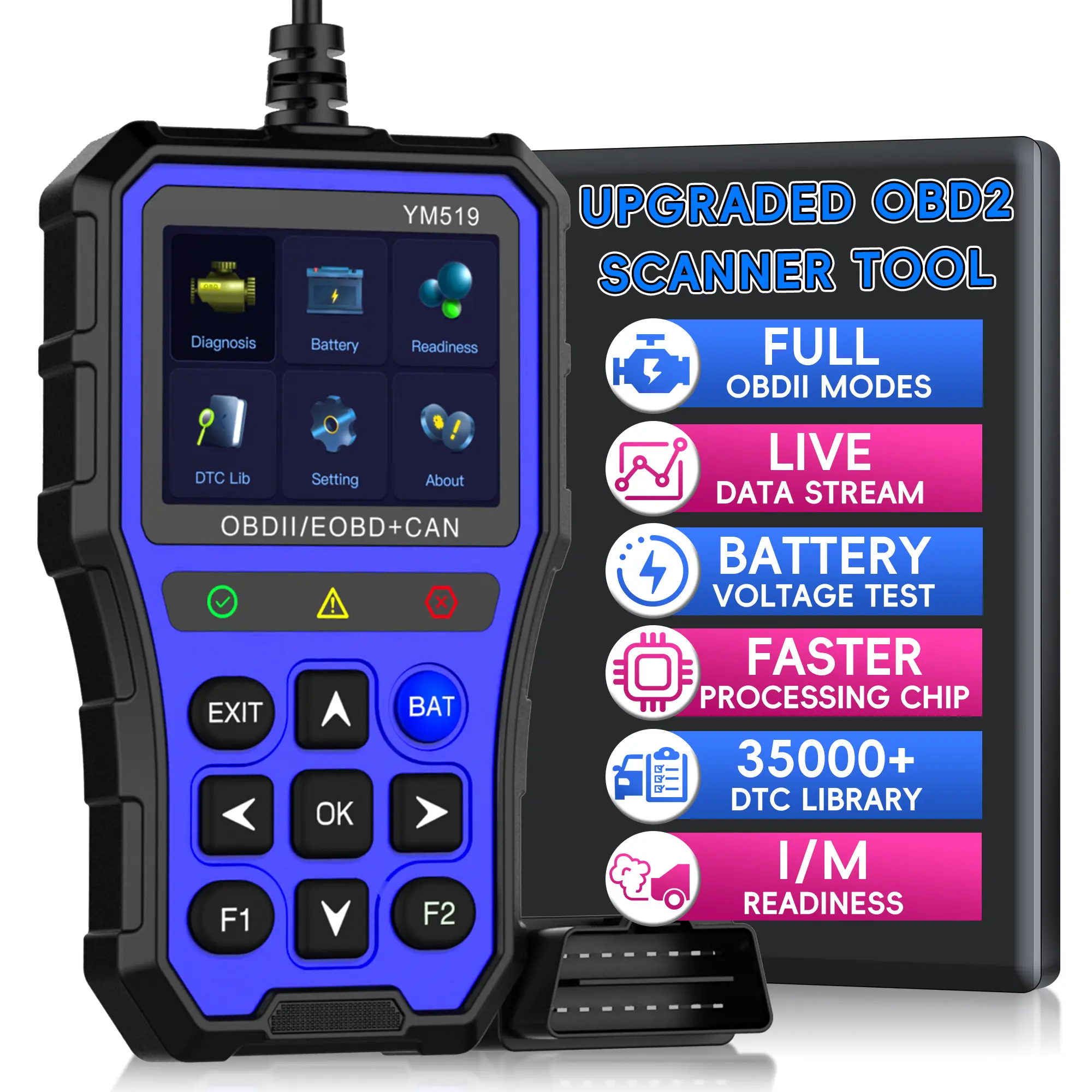 [Smart Car Health Manager] One-Click Scan Engine Light/Reset Fault, Full-mode OBD2 Diagnostics,I/M Ready Automatic Check,Compatible with All Cars After 1996