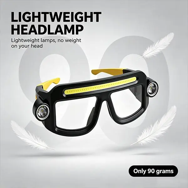 Rechargeable LED Headlamp Glasses - Motion Sensor, Touch Control, 5 Modes, USB-C Charge, Hands-Free Outdoor LED Lights for Night Running, Camping