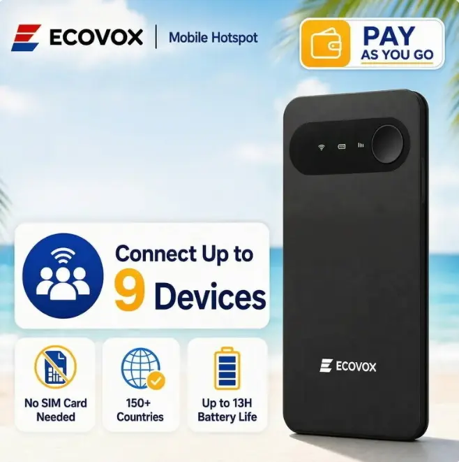 ECOVOX Slim Plastic Portable Wireless WiFi Hotspot 4G LTE, Pay-as-You-Go No-Contract Device, Multi-Carrier Support, Connect 9 Devices, Free 1GB Data, Outdoor Gadgets with Batteries for Travelers, Campers