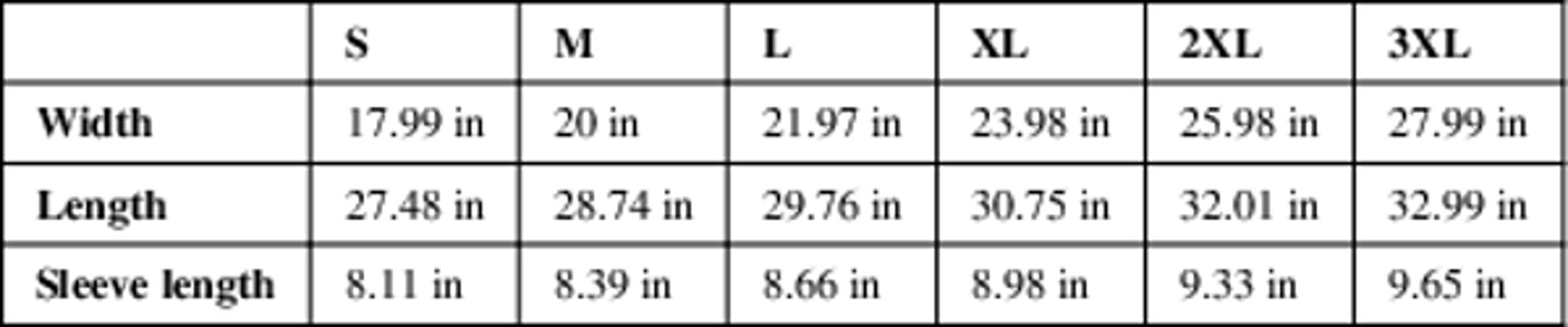 Cinco de Mayo Checklist T-Shirt | My Dog, Tequila, Beer