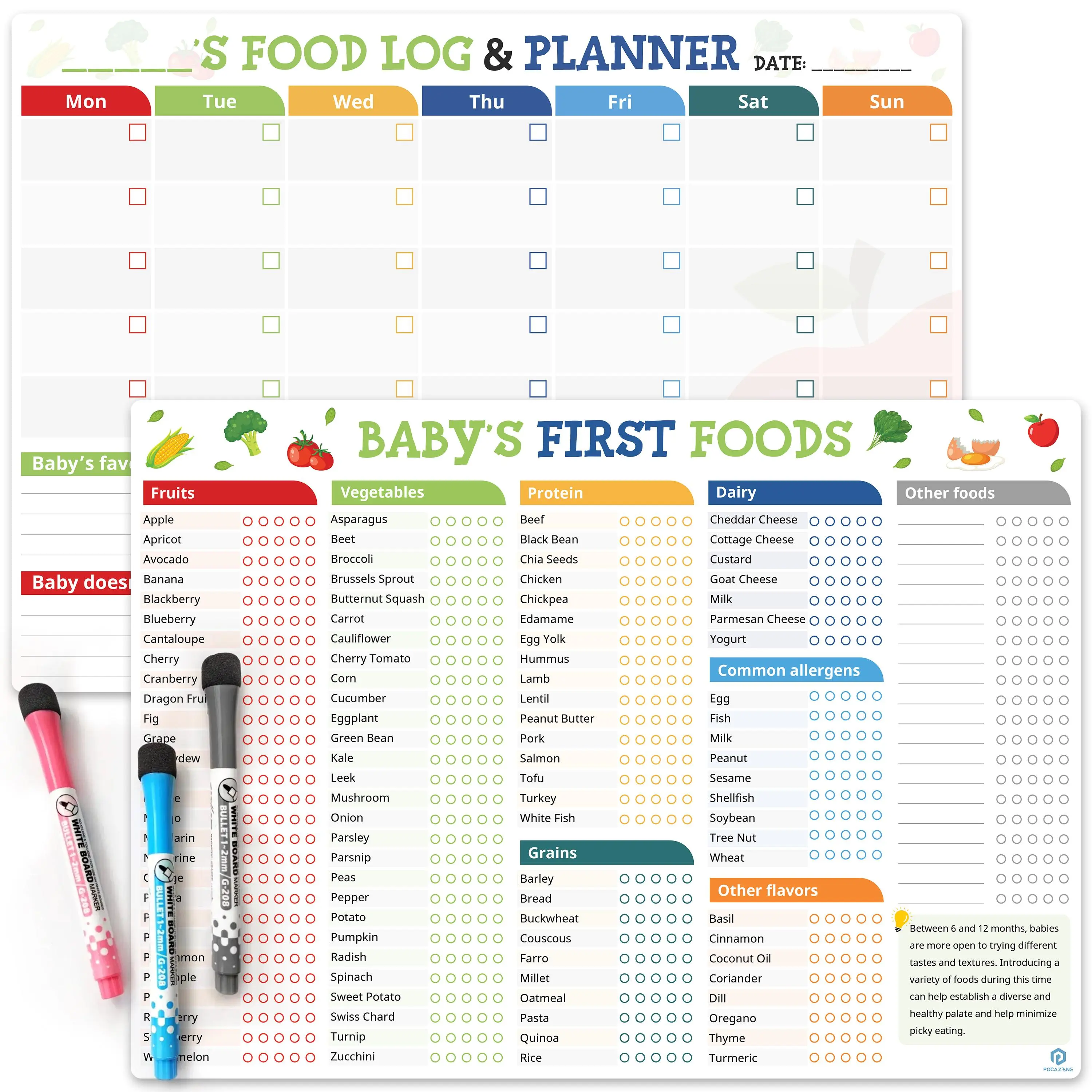 Baby's First Foods Tracker Fridge Magnet, Magnetic Meal Planner Checklist, Daily Food Log, Strong Stickiness on Refrigerators, Baby's Led Weaning Supplies Poster Daily Food Log Meal Planner Checklist 101 Foods Before 1 Checklist Dry Erase