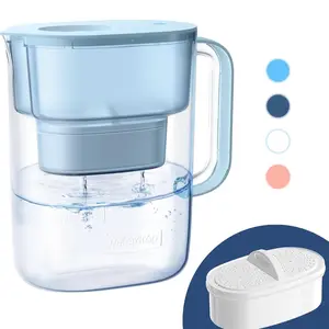 Waterdrop Water Filter Pitcher, 200-Gallon Long-Life, 2.5 Liters, Blue - NWT