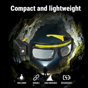 COB Headlamp with Eyeglass - 5 Modes, Type-C Rechargeable, Motion Sensor, Adjustable Lighting Angle, Portable Induction/ Switch Button, Ideal for Camping, Fishing & Outdoor Adventures, Camping Headlamp|Adjustable Headlight|Durable Headlamp