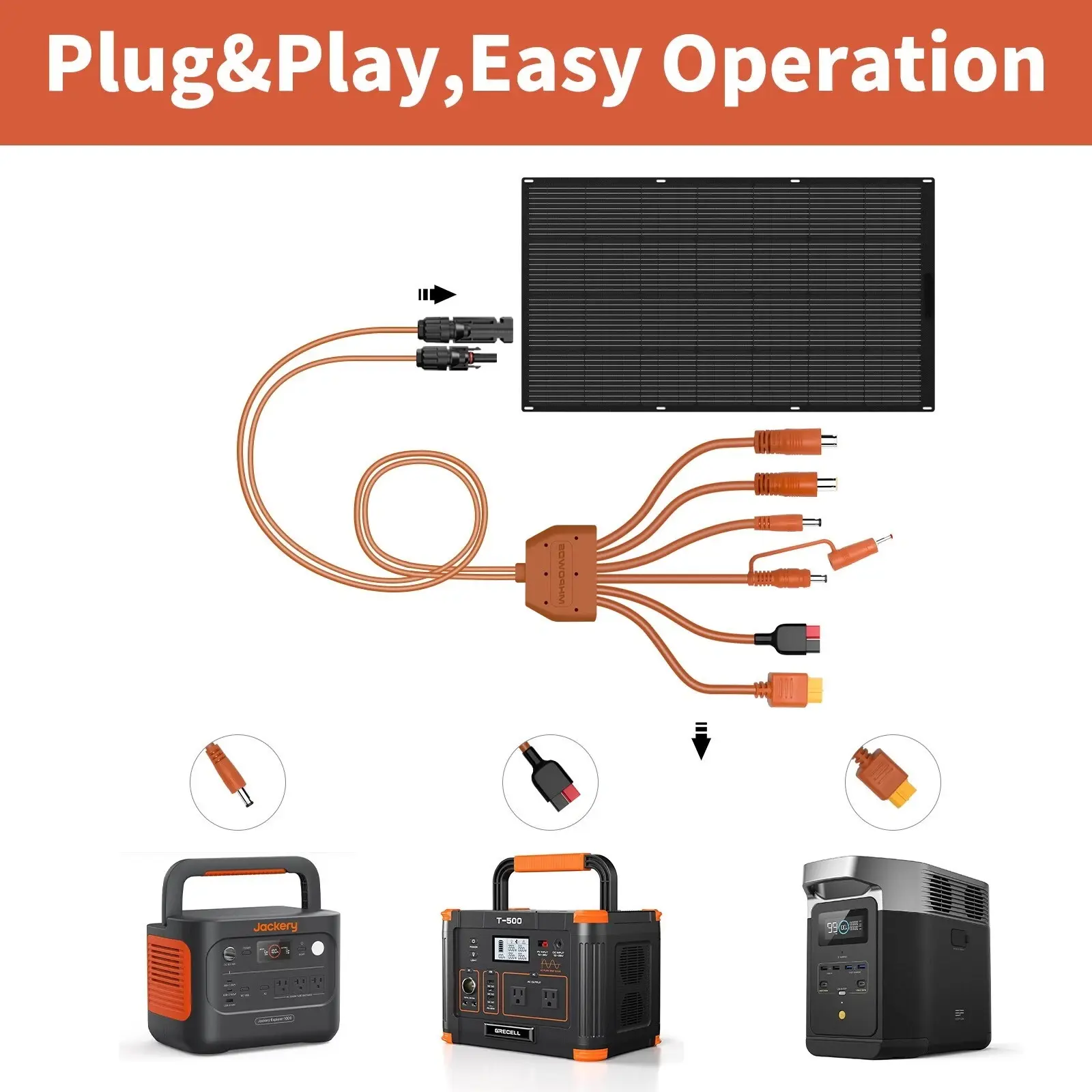 MHPOWOS 7-in-1 Solar Panel Connector Kit Cable for Jackery Ecoflow River  Power Station Universal Solar Panel Adapter Cable MC4 TO XT60, anderson,  DC5521, DC7909,DC8020,DC15315, DC5525 - TikTok Shop