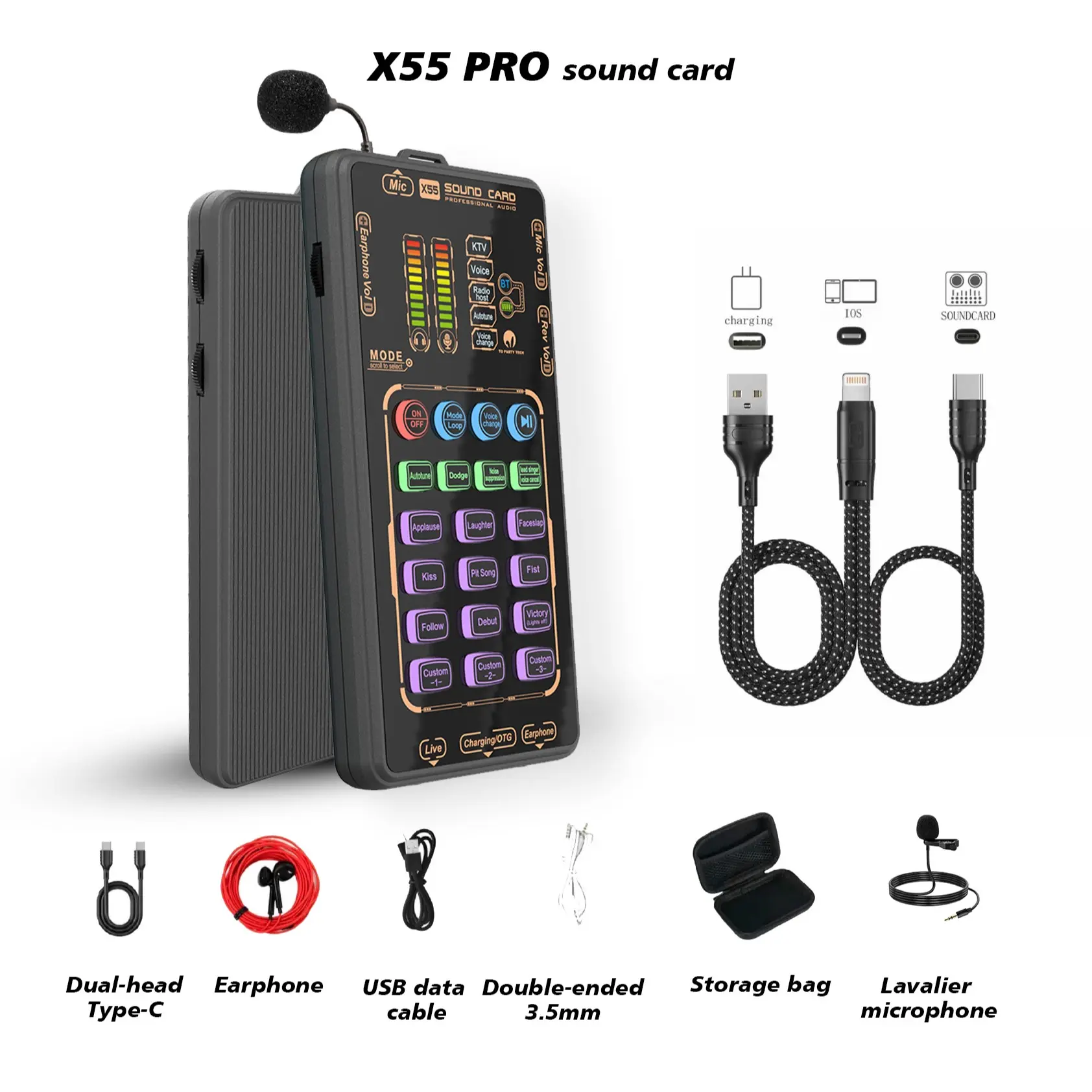 ios Kit