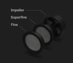 NanoScreen Kit