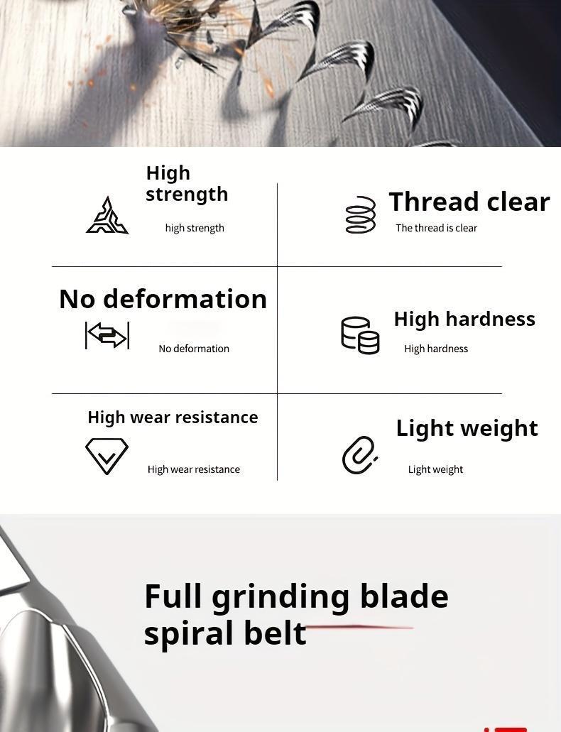 6 Packs Combination Drill & Taps Bit Set, High Speed Steel Tap Drill Bit, Hex Shank M3 to M10 Sizes for Wood, Plastic & Metal, Quick Change