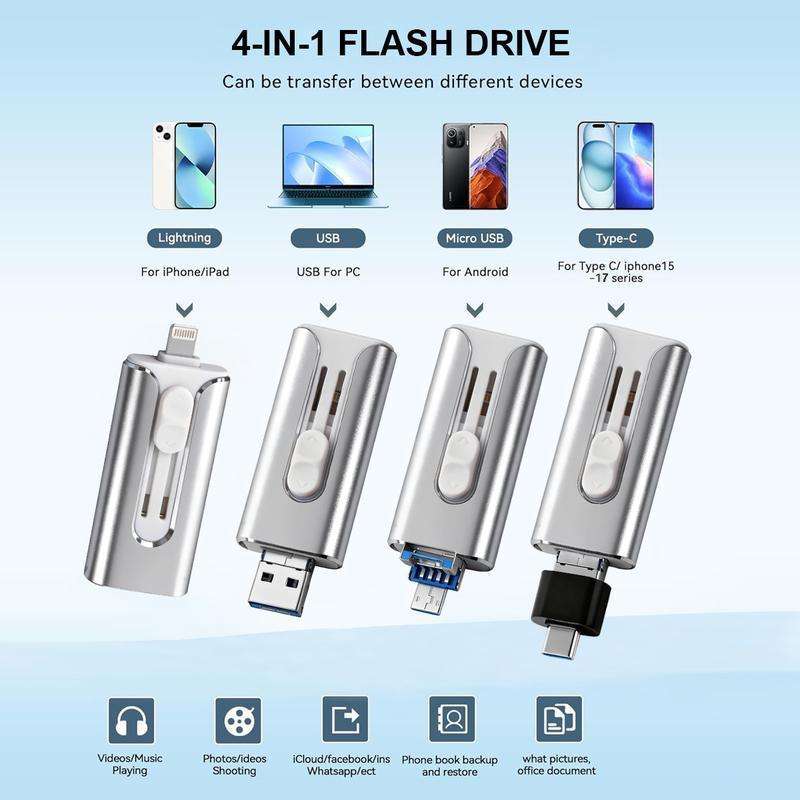 4-in-1 Flash Drive 1TB for iPhone Thumb Drive Photo Stick, High Speed USB Memory Stick iPhone Flash Drive for Photos Videos, External Storage Jump Drive for iPhone/iPad/Android/PC