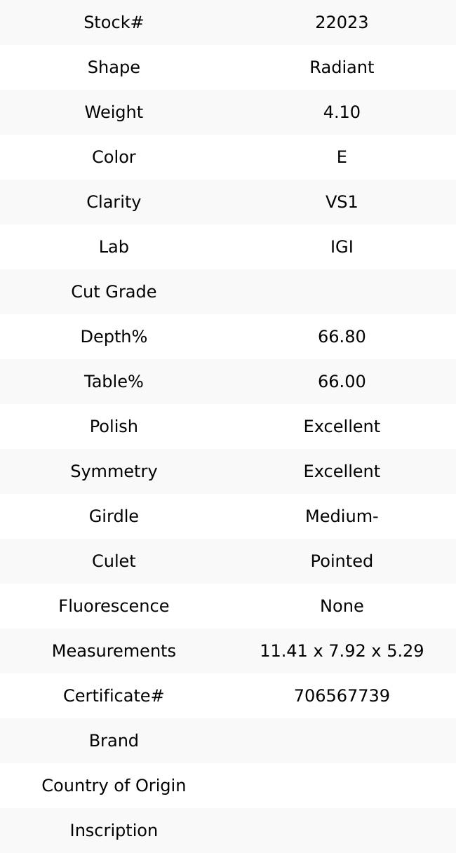 4.10ct E VS1 Radiant