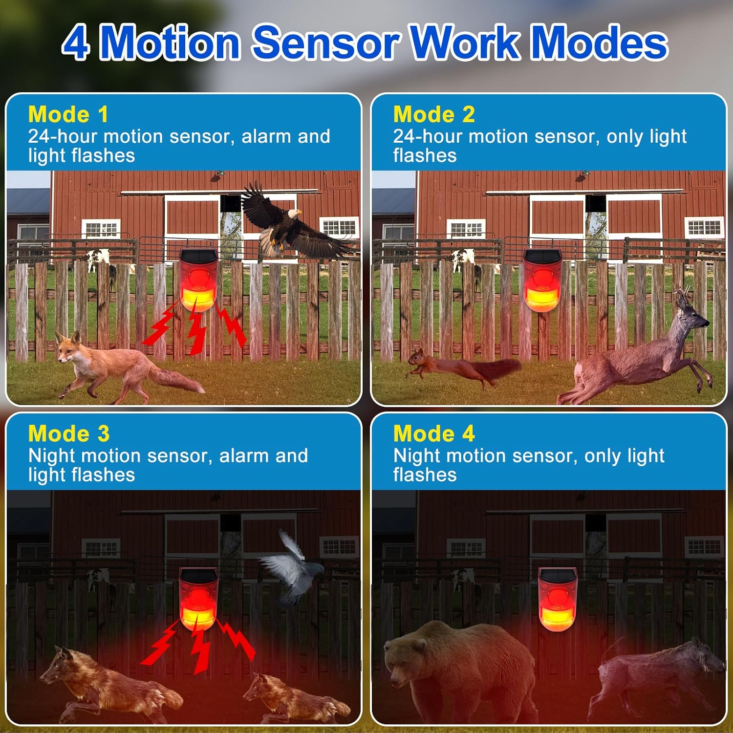 Solar Motion Sensor Detector Siren Sound Alarm LED Warning Strobe Flashing Red Light Security Outdoor Waterproof Device Keep Animal Away for Home Warehouse Farm Solar Motion Sensor Detector Siren Sound Alarm LED Warning Strobe Flashing Red Light Security Outdoor Waterproof Device Keep Animal Away for Home Warehouse Farm