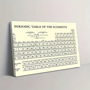 1pc Periodic Table Art Print Inspirational Canvas Poster For Living Room Decor
