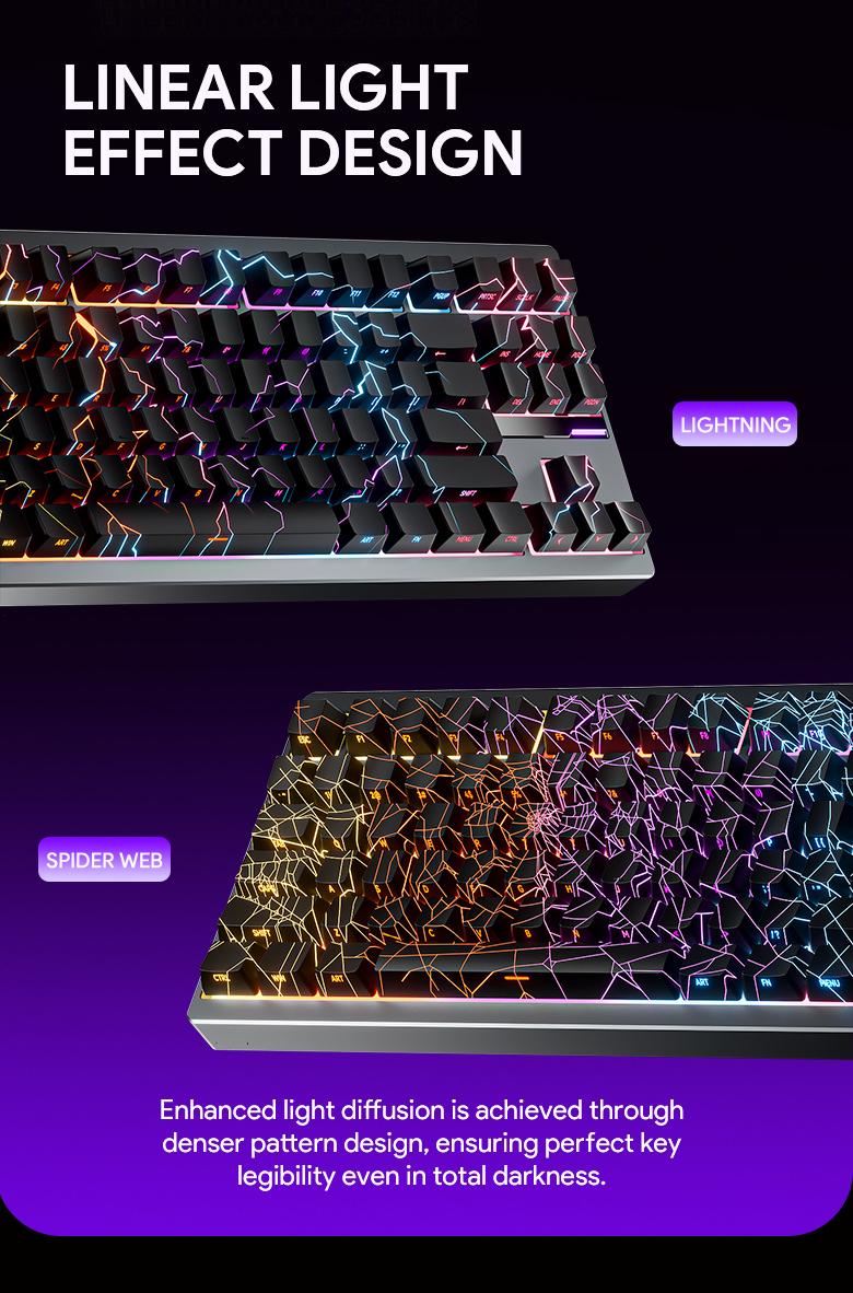 [Keycaps Only] 126-Key Spider Web Lighting Keycaps for Mechanical Keyboard, Cherry Profile Durable PBT+PC Material Side-Printed Characters Premium Magnetic Keyboard Mechanical Keyboard Accessories for Custom Gaming Keyboards and PC Gaming Room Decor