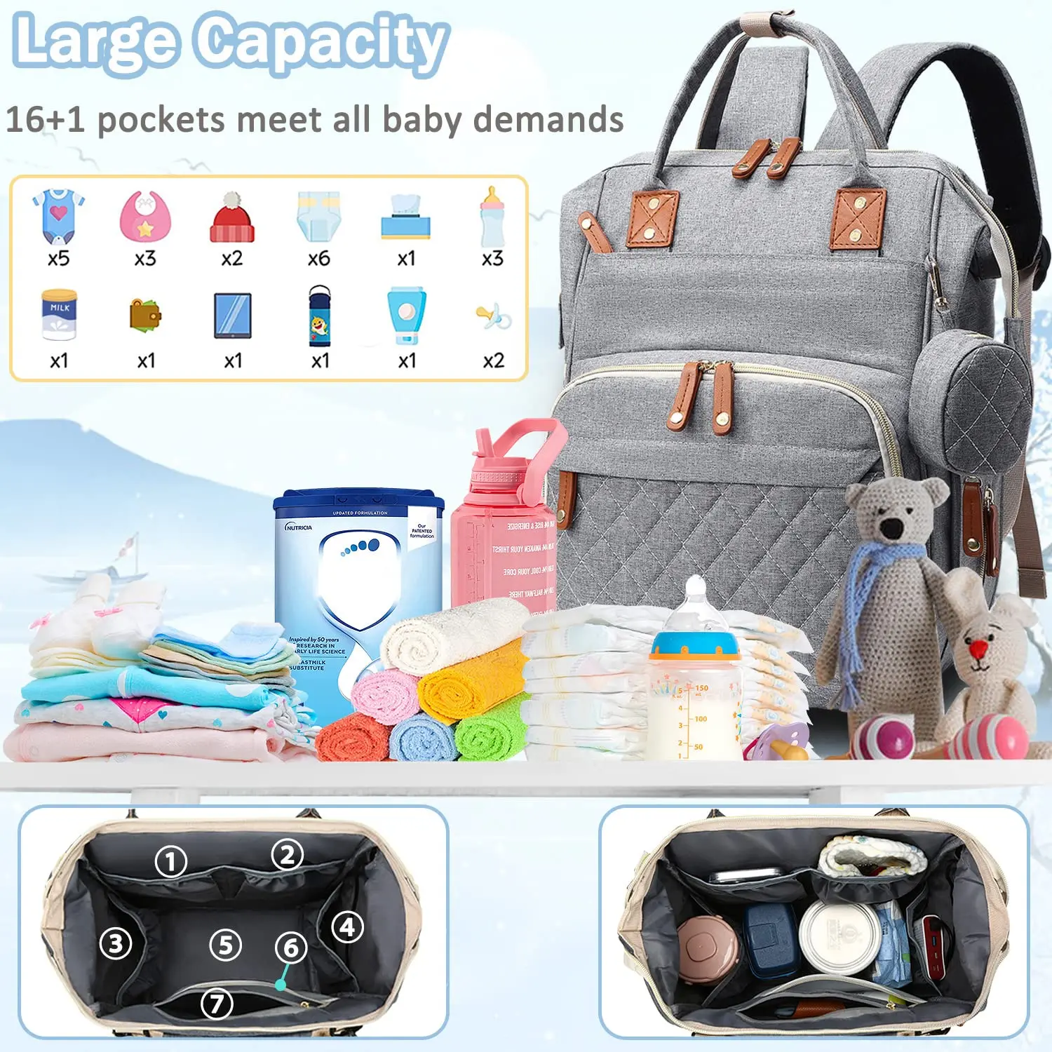 New Baby Diaper Bag Backpack, Travel Diaper Bags for Baby Girl Boy Large Capacit Diaper Bag Backpack Baby Bag, Baby Girl Boy Diaper Bag , 16  main image 3