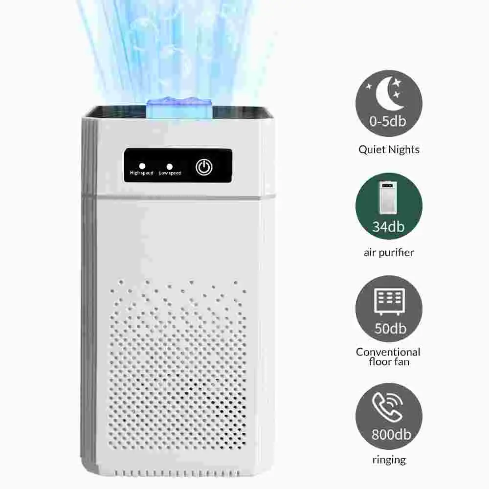 Ultra Quiet Desktop Air Purifier, USB Powered Mini Air Cleaner Remove Dust Pollen Odor For Bedroom Office Car Use