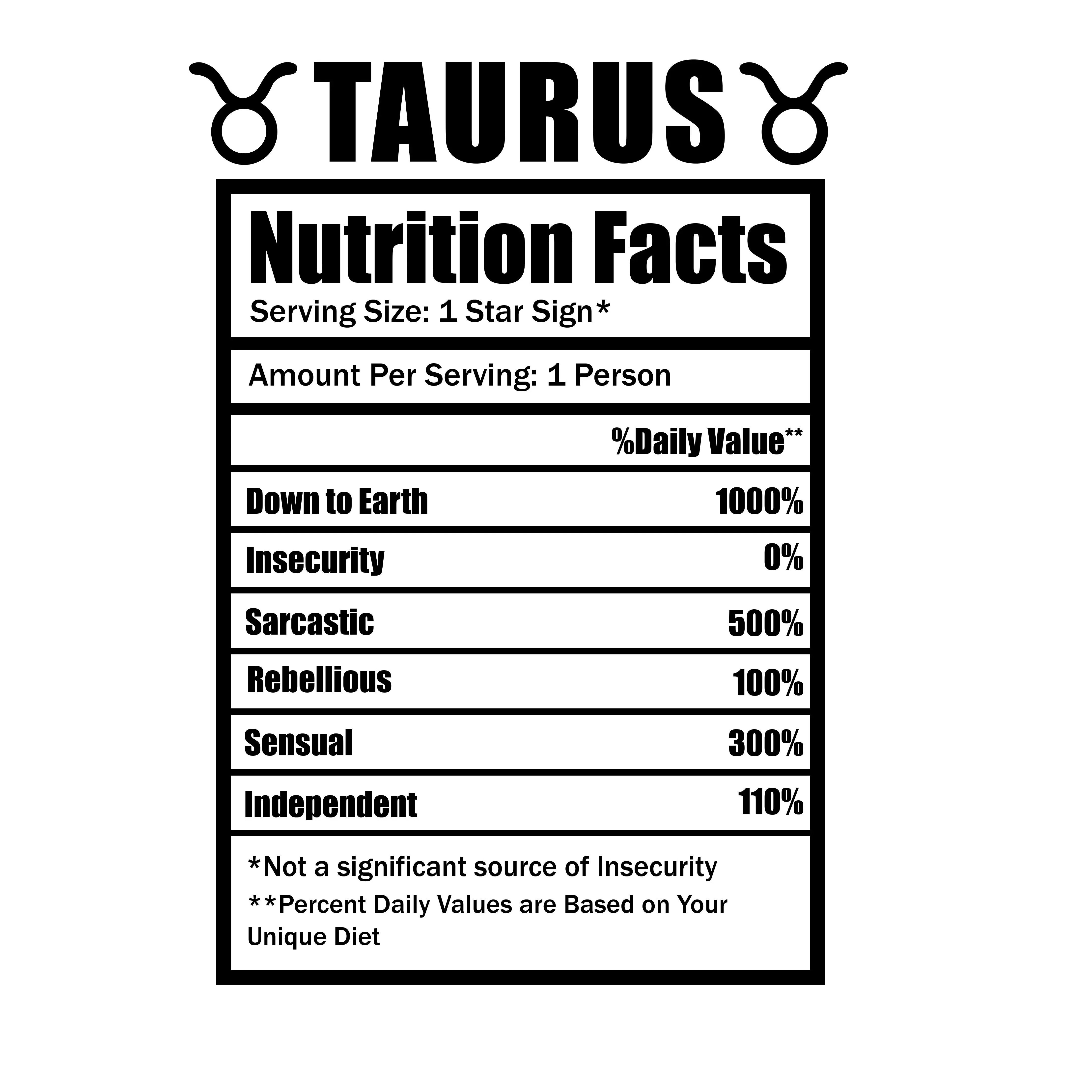 Taurus