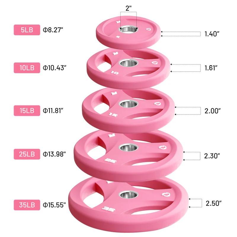 RitFit AURASPIN Grip Plates