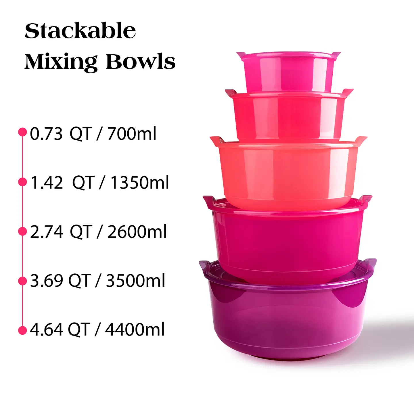 5PC Mixing Bowls Set with Lids | Ombre Pink BPA-Free Nesting Salad & Meal Prep Bowls for Mixing, Serving & Storage (0.74 QT - 4.65 QT) Dishwasher Safe (Lids Not Microwave-Safe)