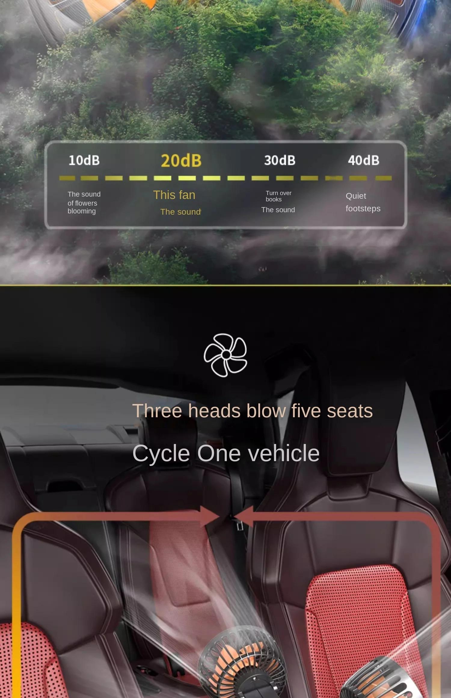 Car Fan 360° Adjustable 3 Head Air Fan Automotive Electric Fan USB/12V/24V Fan 2 Speeds Car Silent Fan for Home Desk Office&Car