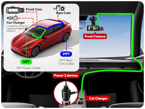TERUNSOUL 4K Dual Dash Cam with Front-Rear Camera Options, Triple Camera Variant, GPS, 5GHz WiFi App Control, 128GB Card Included, Night Vision, 24H Parking Mode dashcam sohochic