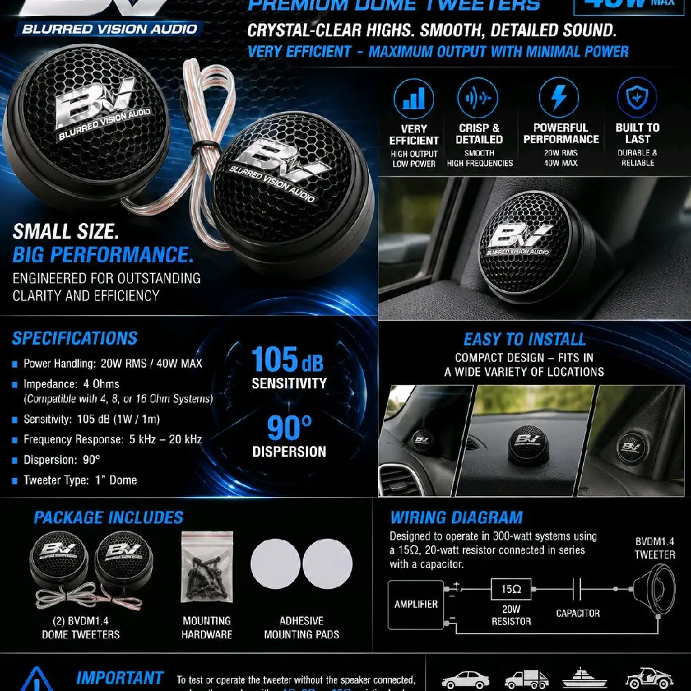 Blurred Vision Audio BVDM1.4 – Premium 1" Dome Tweeters (Sold In Pair)