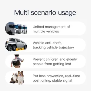 Mini GPS GF-08 Tracker, Portable Real Time Magnetic GPS Tracking Device for Car, Full Global Coverage Location Tracker, No Subscription Required/ No Monthly Fee