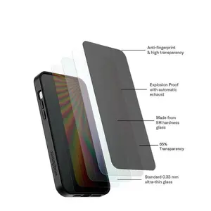 Wildflower Cases - Privacy Screen Protector Accessories Protection Does not apply