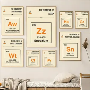 PIKPAKA Funny Periodic Table Painting Calligraphy Eco-Friendly Cotton Canvas Poster Fine Texture Smooth Surfac Waterproof Wall Art for Home & Outdoor Decor Gift