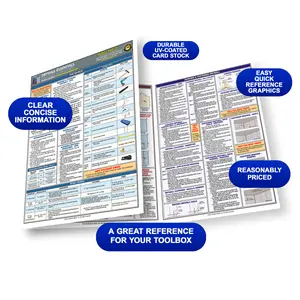 Drywall Essentials Quick-Card   - 6-Page Laminated Reference