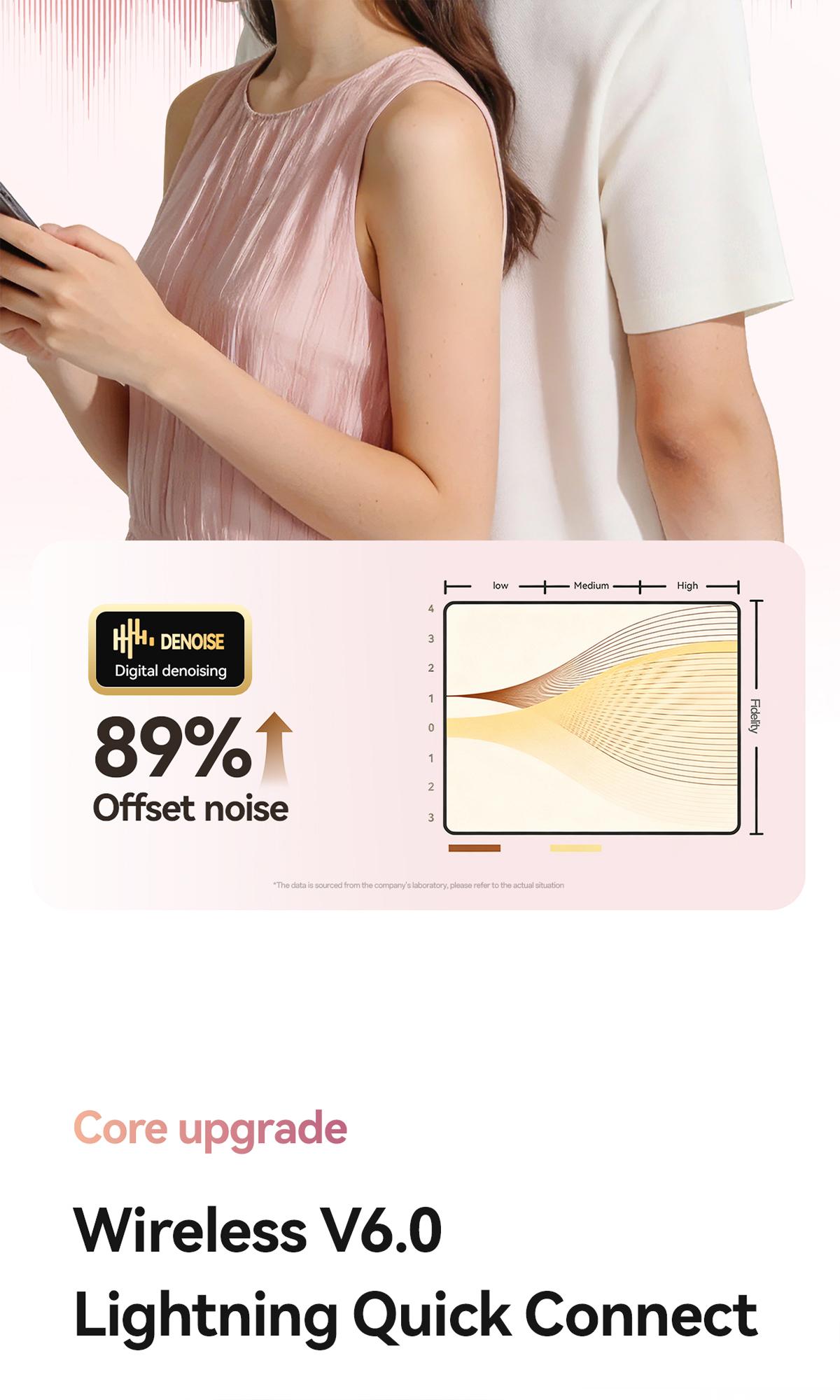 Chengruida M161 ,Butterfly earrings ,Portable Beauty Tool Clip-On Headphones, Fashion Earring Style Open Ear Wireless Earbuds with Panoramic Surround Sound