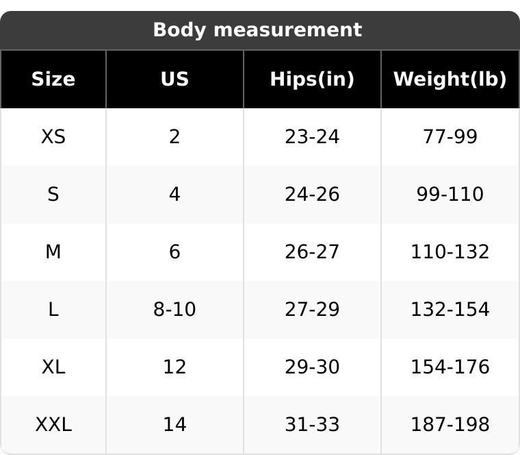 Period Underwear with Hidden Pocket, Leak-Proof Heavy Flow Panties for Women, No Leakage Accidents, Seamless Comfort Fit for Travel, Gym, Daily Wear cycling