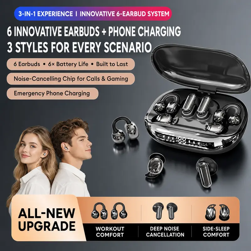 HYUNDAI GT699S 6-in-1 Wireless Earbuds with Power Bank Charging Case, Includes In-Ear, Clip-On & Sleep Earbuds, Reverse Phone Charging, Bluetooth 6.0, Long Battery Life, Stereo Sound, Earphones for Sports, Sleep & Daily Use, Compatible with Android & iOS